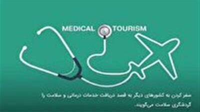 تاکید بر راه‌اندازی گردشگری سلامت در زنجان