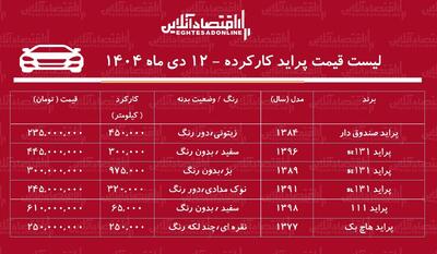 لیست قیمت پراید کارکرده / پراید دوگانه سوز در بازار چند؟ + جدول