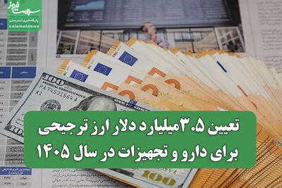 تعیین 3.5میلیارد دلار ارز ترجیحی برای دارو و تجهیزات در سال 1405