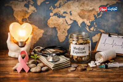 امید به زندگی در مقابل هزینه مراقبت‌های بهداشتی در هر کشور چقدر است؟ + نمودار
