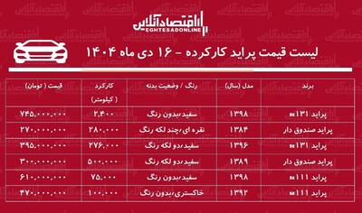 ثبت رکورد تاریخی در بازار خودروهای کارکرده / پراید ۷۰۰ میلیونی شد! + جدول