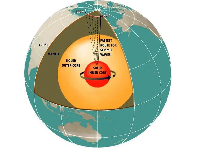 از گوشیهای هوشمند تا تکنولوژی ماهوارهها | شبکه جاسوسی انسان برای ردیابی زلزله!